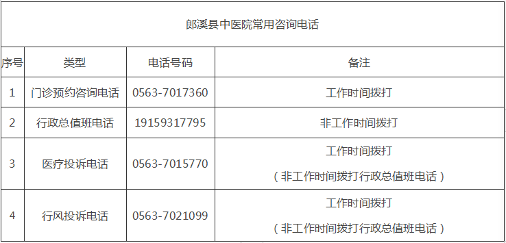 1701787325400.png